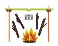 Экоплощадка: интерактивная композиция "Котелок на стойках и костер"