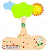 Декоративно-развивающая панель «На лесной опушке» №2