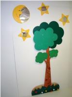 Декоративно-развивающая панель "Дерево"