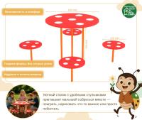 Грибная поляна