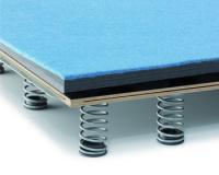 Помост гимнастический пружинный для гимнастического ковра IMP-A487