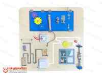 Бизиборд Кухня