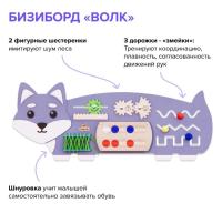 Бизиборд "Волчок" 2.0