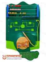 Модуль «Счеты»