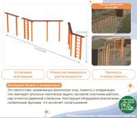 Уличное препятствие для НВП и ОБЖ "Разрушенный мост"