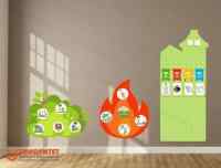 Комплексное настенное решение «Правила экологии»