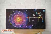 Панель-лабиринт «Космос»