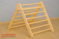 Треугольник Пиклера Расти смело