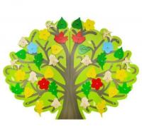 Дидактическая панель Круглый год ДПК-100