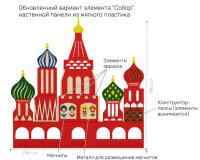 Игровая настенная панель "Патриотическая" мини Игровая настенная панель "Патриотическая" мини