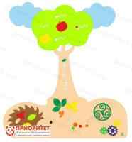 Декоративно-развивающая панель «На лесной опушке» №1