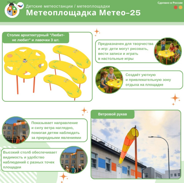 Музыкальные площадки и метеостанции + Метеоплощадка Метео-25