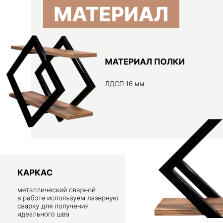 Стеллажи, этажерки, полки + Полка настенная Astra
