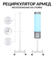 Облучатели рециркуляторы + Рециркулятор бактерицидный Армед СН 211-115 М