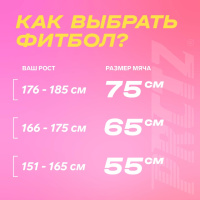 Фитболы, прыгуны + Мяч гимнастический PRCTZ GYM BALL ANTI-BURST, 65 см.