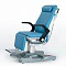 Кресла медицинские