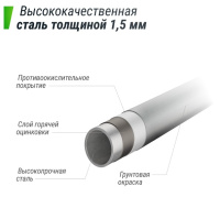 Батуты + Батут UNIX Line SUPREME BASIC 12 ft (green)