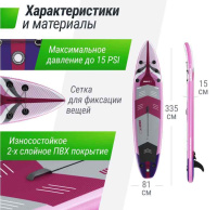 Сапборды + SUP-борд UNIX Line Pink Horizon (335см) Артикул: SUPPH335