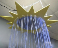 Фиброоптические изделия + Фиброоптический модуль “Солнышко»