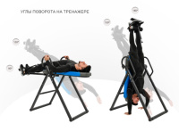 Инверсионные столы + Инверсионный стол UNIX Fit IV-180M