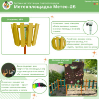 Музыкальные площадки и метеостанции + Метеоплощадка Метео-25