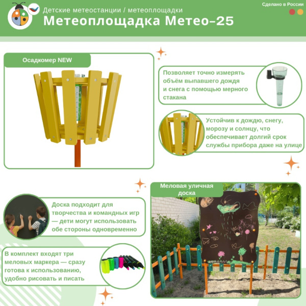 Музыкальные площадки и метеостанции + Метеоплощадка Метео-25
