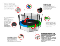 Батуты + Батут UNIX line Classic 12 ft (inside)