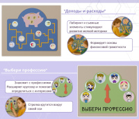 Декоративно-развивающие панели + Настенная развивающая панель "Финансовая грамотность" с ковриком