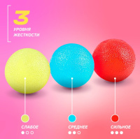 Эспандеры кистевые + Эспандеры кистевые PRCTZ MASSAGE THERAPY 3-PIECE BALL SET,набор из трех мячей