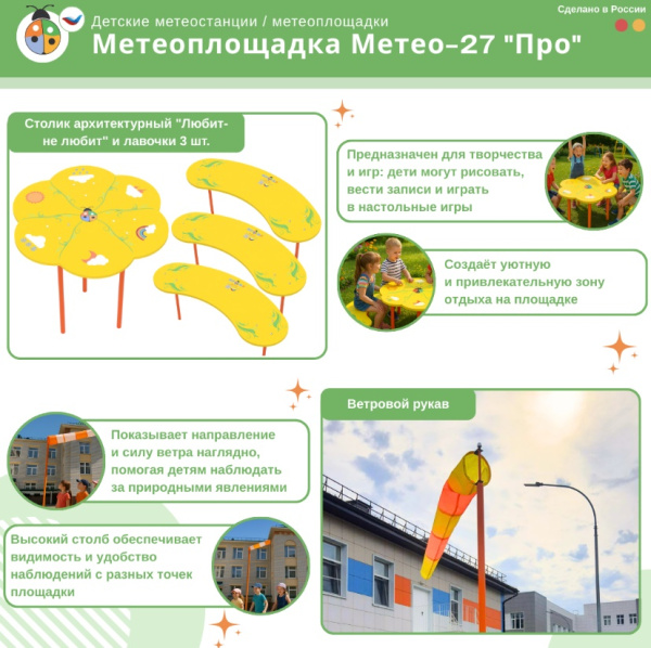 Музыкальные площадки и метеостанции + Метеоплощадка Метео-27 "Про"