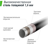 Батуты + Батут UNIX line SUPREME GAME 10 ft