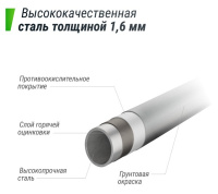 Батуты + Батут UNIX Line SUPREME BASIC 14 ft (blue)