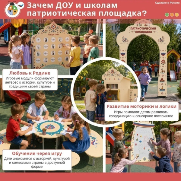Музыкальные площадки и метеостанции + Стол-карта с пазлами из Эвы "Собери Россию" с тематическими фишками