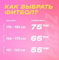 Фитболы, прыгуны + Мяч гимнастический PRCTZ GYM BALL ANTI-BURST, 75 см.