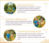 Теневые навесы, беседки + Домик-беседка «Дежурка»