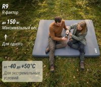 Кемпинг и туризм + Матрас самонадувающийся UNIX Camp 195х140х10 см серый