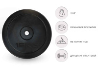 Диски с посадочным диаметром 26 мм + Диск обрезиненный UNIX Fit 15 кг, 25 мм