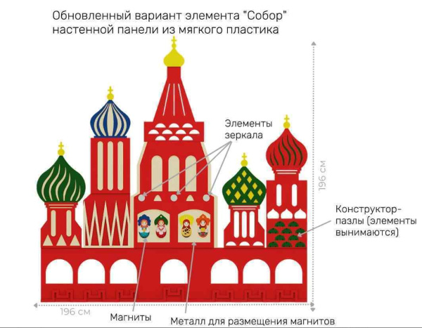 Купить Декоративно-развивающие панели + Игровая настенная панель "Патриотическая" макси Декоративно-развивающие панели + Игровая настенная панель "Патриотическая" макси