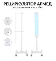 Облучатели рециркуляторы + Рециркулятор бактерицидный Армед 1-115 ПТ (зеленый)