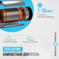 Беговые дорожки + Беговая дорожка домашняя OXYGEN FITNESS SELENI PLUS