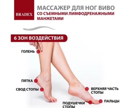 Массажеры для ног + Массажер для ног ВИВО со съемными лимфодренажными манжетами