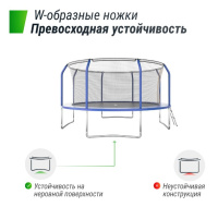 Батуты + Батут UNIX Line SUPREME BASIC 14 ft (blue)