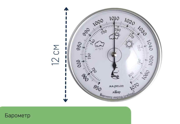 Музыкальные площадки и метеостанции + Переносная метеостанция