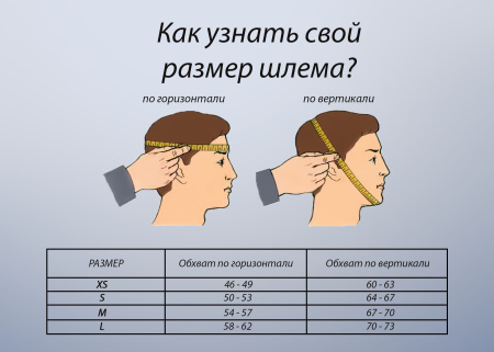 Боксерские шлемы + Шлем боксёрский