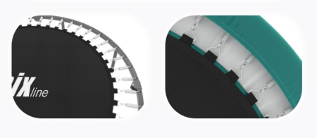 Батуты + Батут спортивный UNIX Line FITNESS Compact