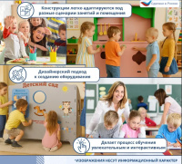 Мягкие модули + Игровой мягкий модуль "Панель управления АЭС"