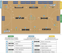 Автогородки и ПДД для детей + Комплект препятствий "Безопасное колесо" для велосипедистов №2