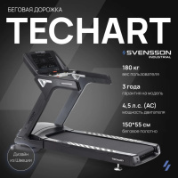 Беговые дорожки + Беговая дорожка профессиональная SVENSSON INDUSTRIAL TECHART