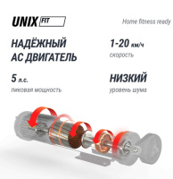 Беговые дорожки + Беговая дорожка UNIX Fit MX-910 AC White