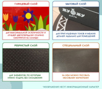 Автогородки и ПДД для детей + Уличный бизи-борд "Скорая помощь" мобильный